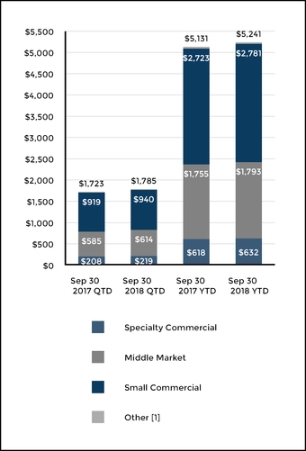 chart-8a54e81cdcc55e62a72.jpg