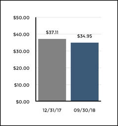 chart-8e7dce9a550458c3945.jpg