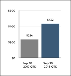 chart-9515a292591956d7a45.jpg