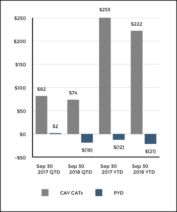 chart-a21811978159556d9a6.jpg