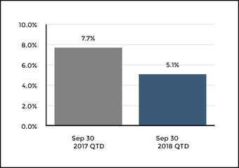 chart-b0156d9d9d8b5830975.jpg