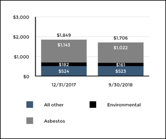 chart-b431ac85df155d86803.jpg