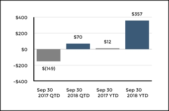 chart-c42d808e89f550c4b04.jpg