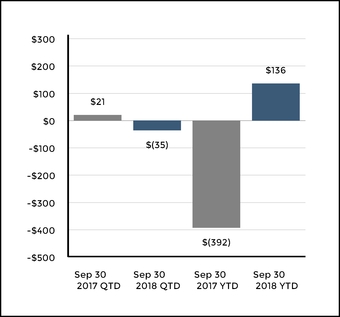 chart-d38d4237132d5d19a0c.jpg