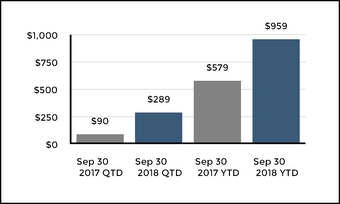 chart-d3eb7819c32f533ba21.jpg