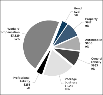 chart-031b39443b4152fcb4f.jpg