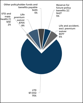 chart-0a23b8d1a8485a078ab.jpg