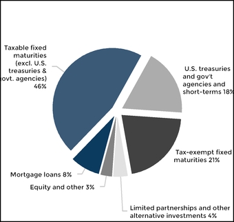 chart-26160550014f57908ed.jpg