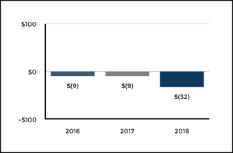 chart-2f4f28bfebf95f24ae5.jpg