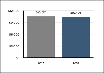 chart-2fefbe3a75135699ad1.jpg