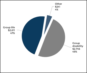 chart-36aa7961a885555da0c.jpg