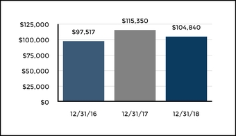 chart-3bd39a34edec568db5b.jpg