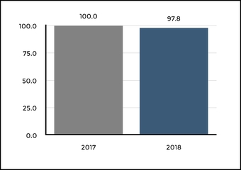 chart-3c47a6c986dd5da7971.jpg