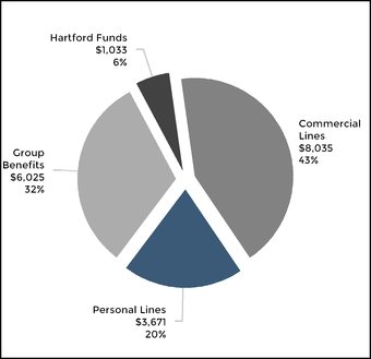 chart-434305b710bd50dfb24.jpg