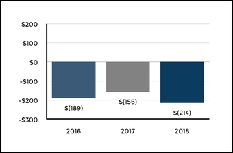 chart-4f7c2252701958d9867.jpg