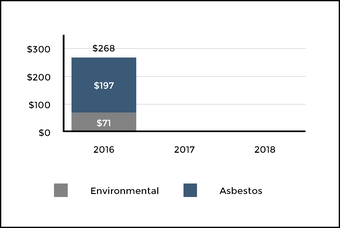 chart-804f034752125051828.jpg