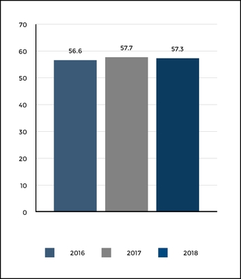 chart-8092f9ecca975381bcd.jpg