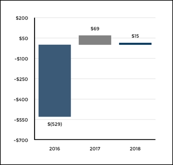 chart-8e8718fda9f553f88de.jpg