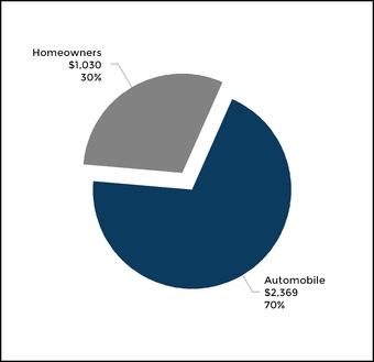 chart-a0920070b8f85700986.jpg