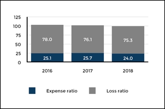 chart-aeaf58b6beaa5a9488d.jpg