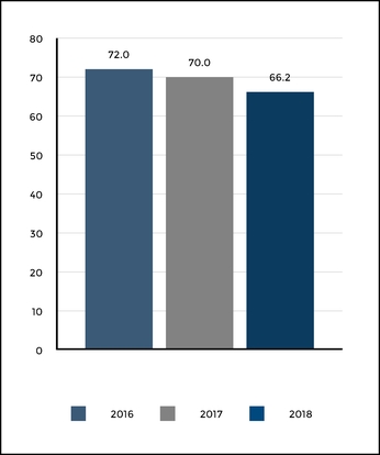 chart-c01863ddb1b854348eb.jpg