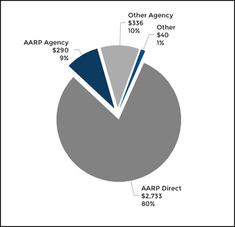 chart-c28c38bba9065a84b66.jpg