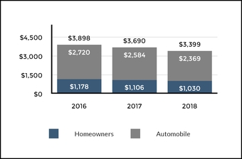 chart-d07e79e5093f54a8b6e.jpg