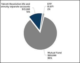 chart-d5d96c27812f5baf995.jpg