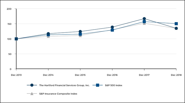 chart-d8921b2f3f2d5f4b990.jpg