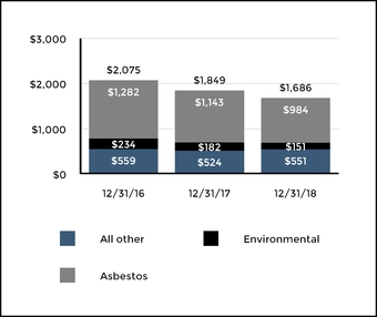 chart-f85c11ffde6e5d9faa6.jpg