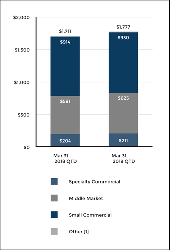 chart-3bd9bb23f8a157e19fa.jpg