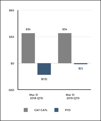 chart-407162d83bfa541d833.jpg