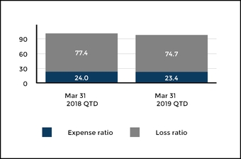 chart-4492c4311c2c5d3ab79.jpg