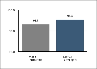 chart-46cfddbf33b6583c8eb.jpg