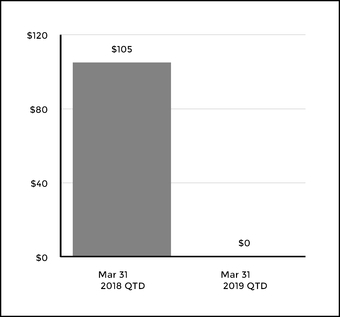 chart-6441af8af4d05e82847.jpg