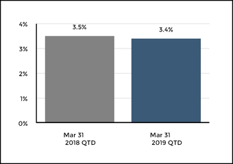 chart-6fb20bbbfa365b119a6.jpg