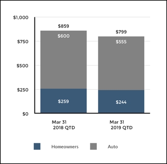 chart-7f093000691458c69a6.jpg