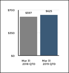 chart-8139f44810a6573a8e3.jpg