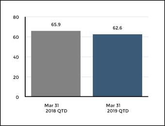 chart-81726beb4973504ab89.jpg