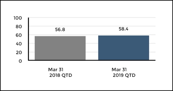 chart-87bf7ac567845209a57.jpg