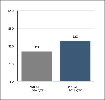 chart-888275fac14d5904bf4.jpg