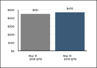 chart-8fc45847a0b75c4587c.jpg