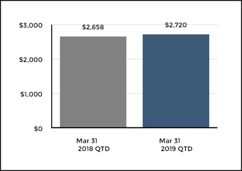 chart-909fdfd9a98a58c09b9.jpg