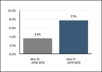 chart-c289bff7e9695b39af8.jpg