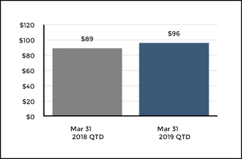 chart-ce1717d4b0e553b5a49.jpg