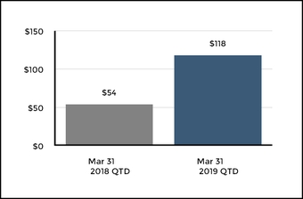 chart-de75cb86f17d5c3ca52.jpg