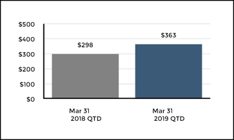 chart-f72e24bd16925e7099f.jpg