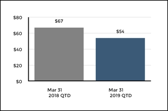 chart-fa17d4d321a2528ab6e.jpg