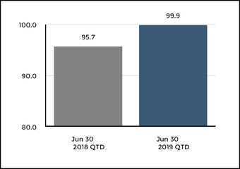 chart-3b1f43ff18d75b2d916.jpg