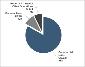 chart-625d1a8a00ab5b99bc5.jpg